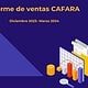 Informe de ventas de la Cámara de Ferreterías y Afines de la República Argentina