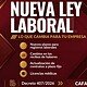 Ley laboral y reformas para ferreterías en Argentina.
