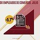 CAFARA sobre el acuerdo salarial de Empleados de Comercio julio 2026